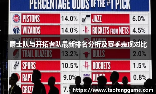 爵士队与开拓者队最新排名分析及赛季表现对比